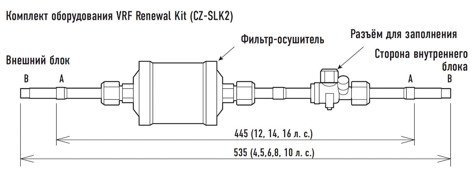 картинка Комплект перехода с фреона R22 Panasonic CZ-SLK2 от магазина «Русский воздух»